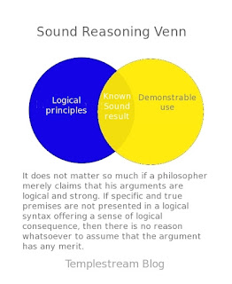 slander logic and venn diagrams adventures in internet combinational logic in venn diagram