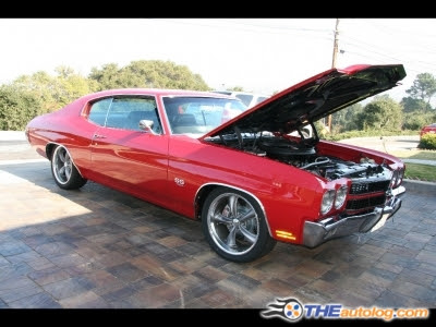 Muscle  Wallpaper on Used   New Cars  Chevelle Ss 1970 Muscle Cars