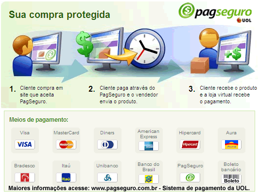 4.bp.blogspot.com/-xU4kq9eJPr0/UPv0EyVsMxI/AAAAAAAAJJY/SQk5OE1-JQU/s1600/pagseguro.gif-002.gif