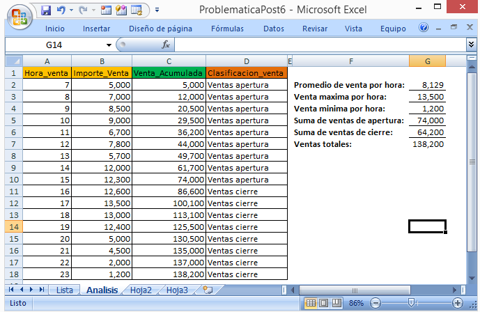 Sueldo Semanal 2016 | calculo ispt sueldo semanal 2016 tarifa isr semanal 2016 Sueldo Semanal 2016 | calculo ispt sueldo semanal 2016 tarifa isr semanal 2016
