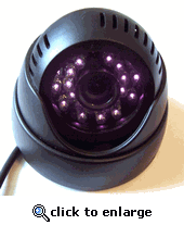 Hidden Camera Sale