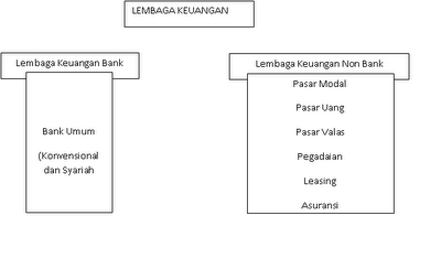 Istilah forex dan definisi pdf