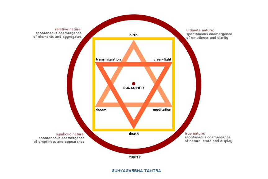 schaums outline of theory and problems of