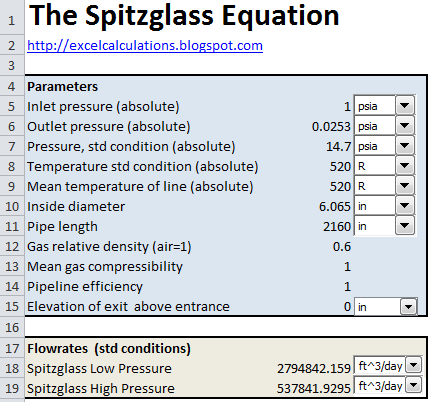 the spitzglass equation for sizing gas pipelines excel natural gas sizing chart medium pressure