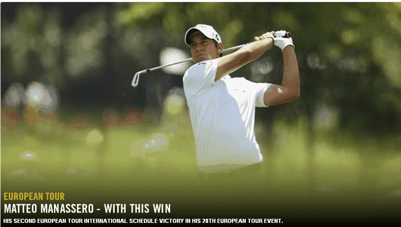 wallpaper matteo manassero matteo manassero in the bag. wallpaper matteo manassero