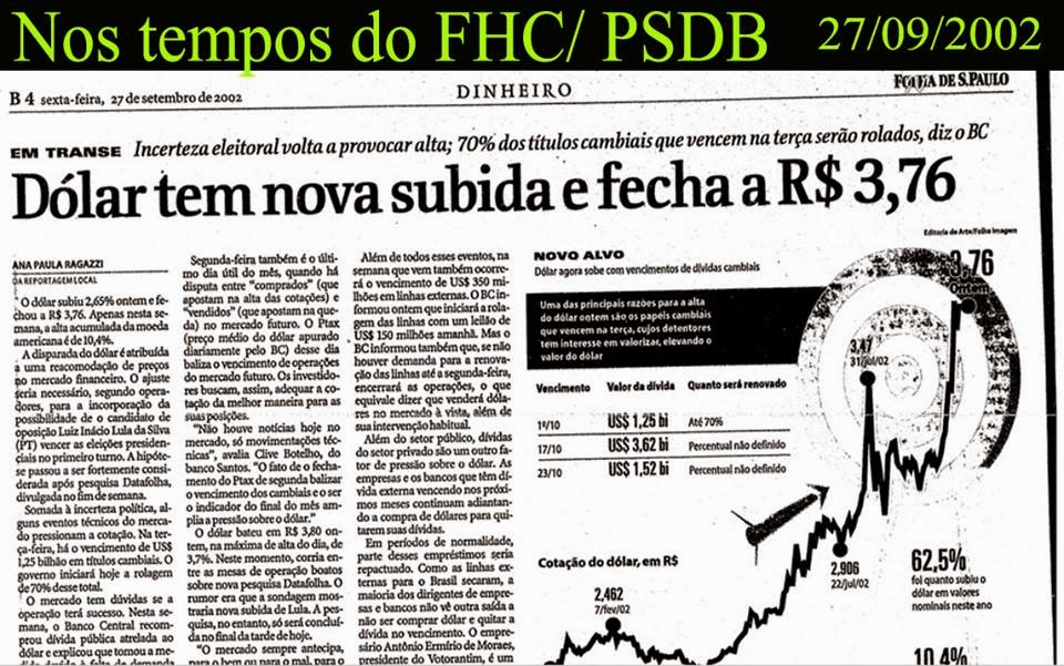 FHC+++DOLAR+TEM+NOVA+SUBIDA++E+FECHA++A+