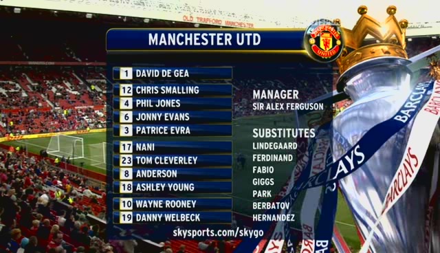 V Bpl Manchester United Highlights Full Match 2011 2012 Archive United Indonesia Manchester United Indonesia Supporters Club