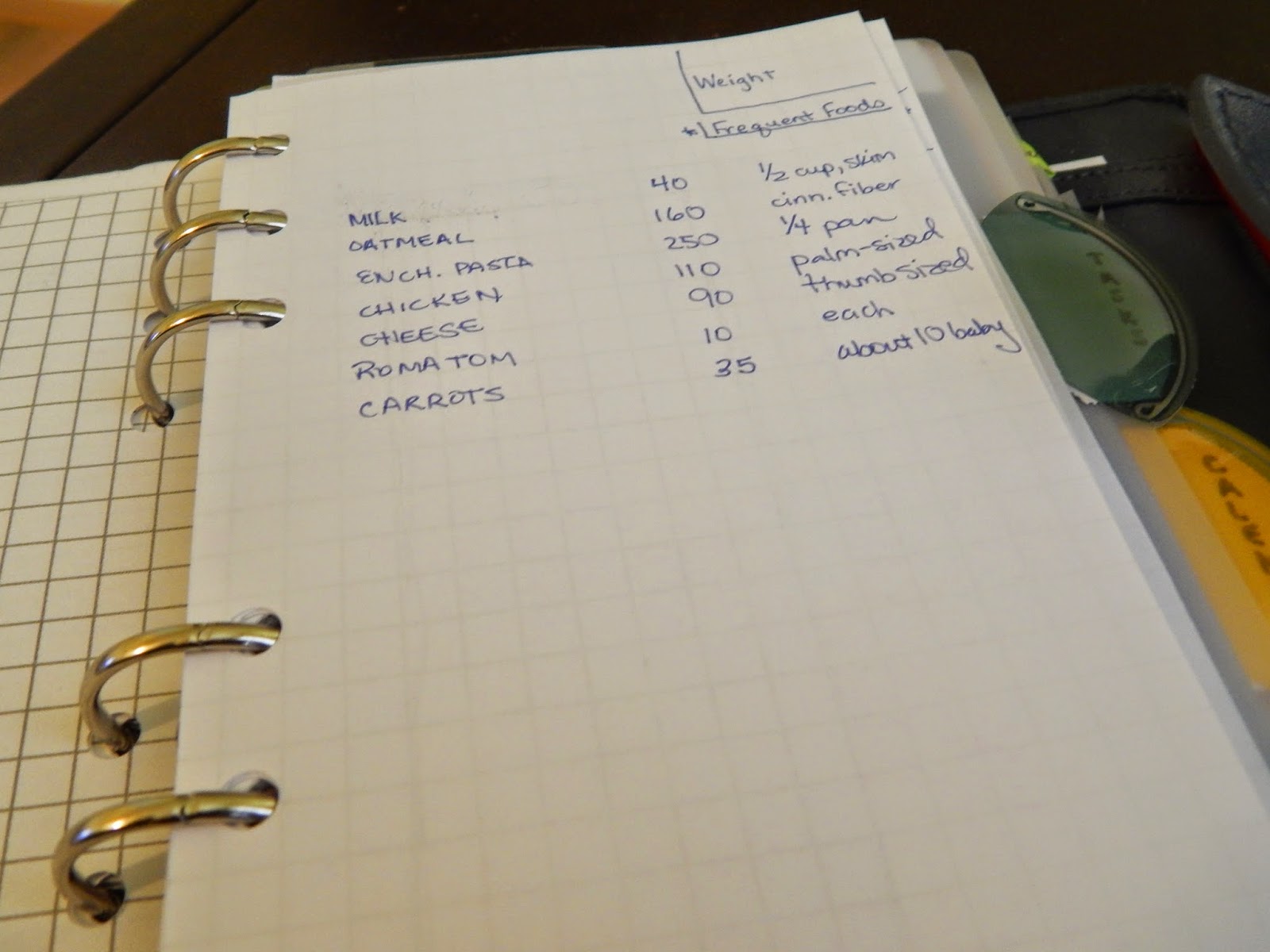 Planning Project Weight Loss Giftie Etcetera Planning Project Weight