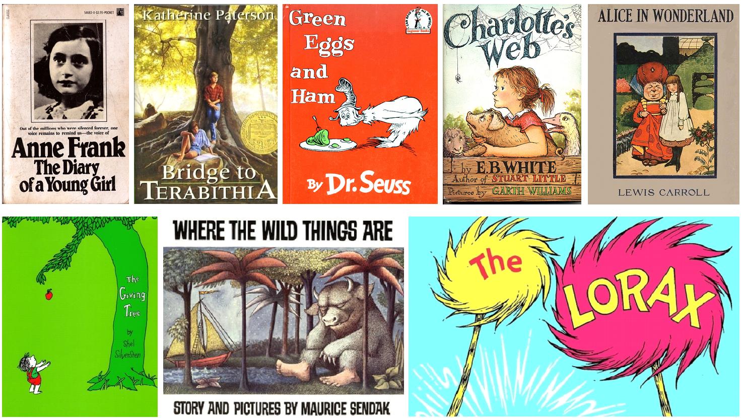 Banned Books Children's Books That Have Been Banned in America