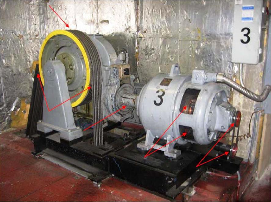 Elevator Machine and Drive System Electrical Knowhow