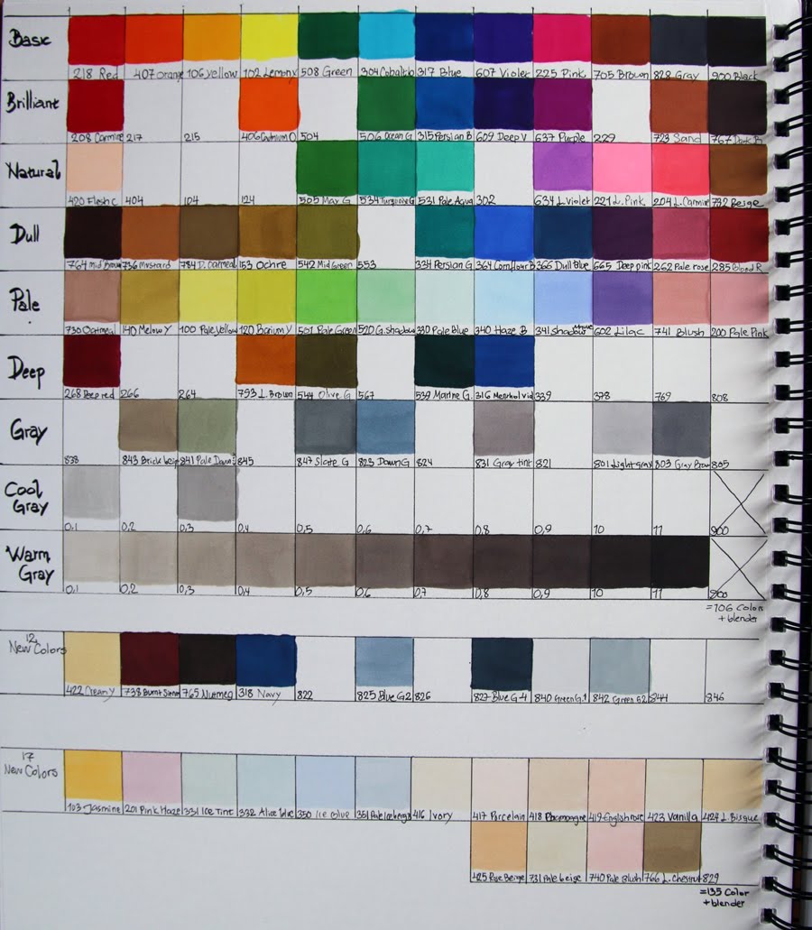 Kurecolor Color Chart