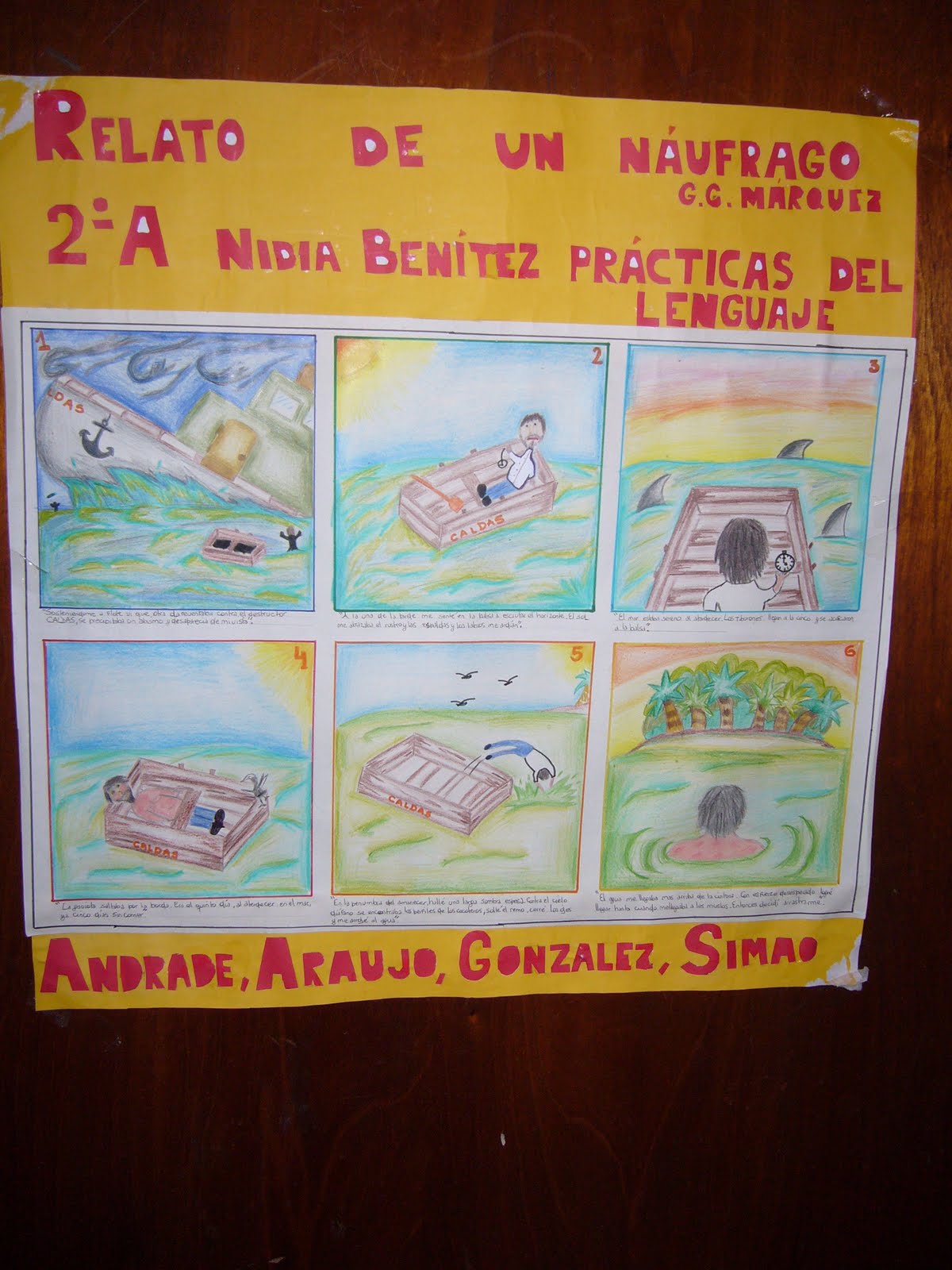ProfNidiarteliterario: &quot;Relato de un Náufrago en imágenes&quot; 2º &quot;A&quot;