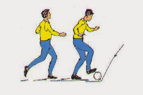 رجل بوجه الخارجي الكرة إلى مهارة تشير الكرة القدم في تكون اتجاه كتم لا الارتكاز حل سؤال