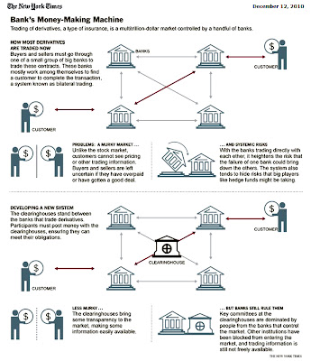 Forex derivatives investopedia