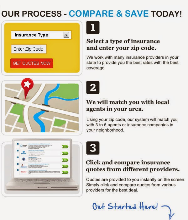 Auto Insurance Quote For DUI Insurance The Secret Articles Delectable Car Insurance Quotes Virginia Auto Insurance Quote For DUI Insurance The Secret Articles Delectable Car Insurance Quotes Virginia
