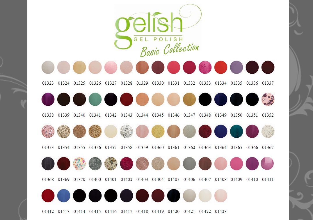 betty nails gelish hand nail harmony at expocosmética sally hansen nail polish colour chart