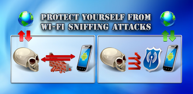 Protects your phone from tools like FaceNiff, Cain & Abel, ANTI, ettercap,