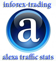 inforex-trading traffic