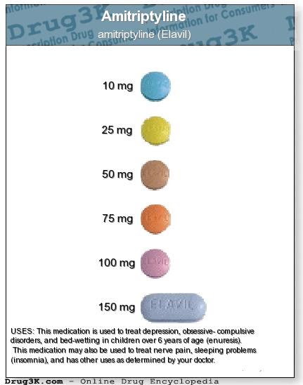 Amitriptyline 25 mg for nerve pain 100mg