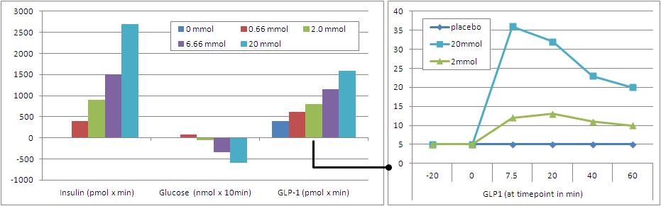 metformin statin side effects diabetics