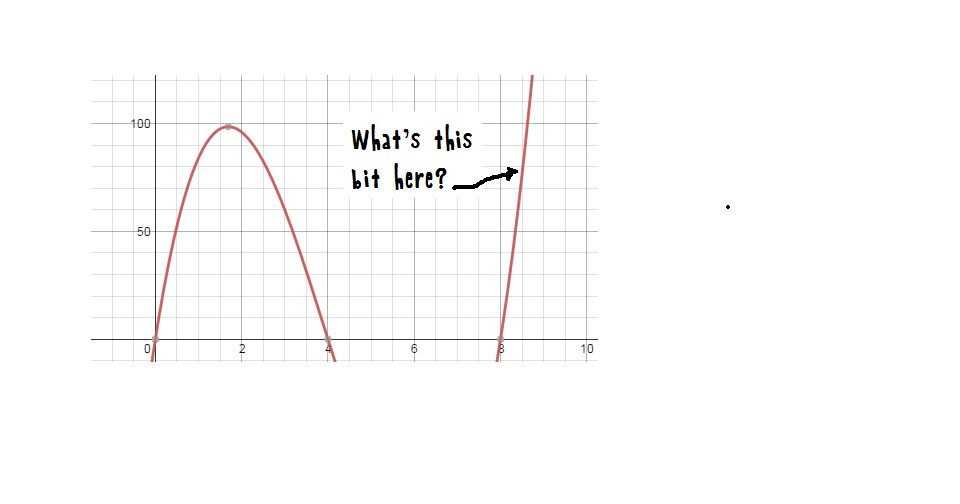 Beautiful Math The Box Problem Updated