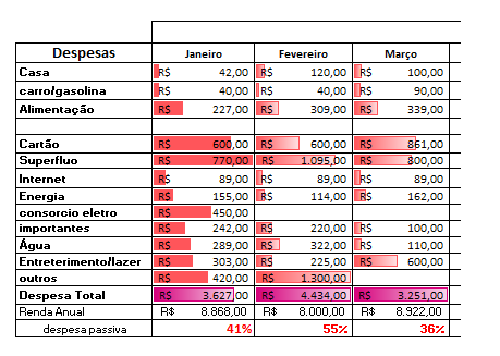 Agiota foge com mãe de devedora de R$ 40 mil como garantia de pagamento na  Capital – Capivara News