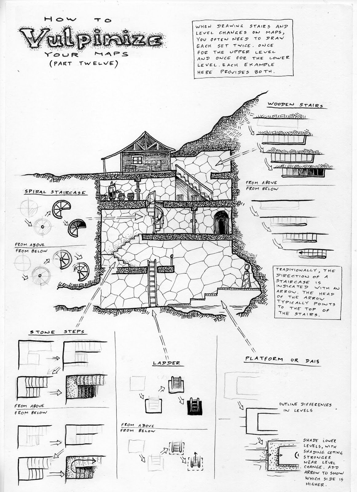 Map Drawing Tutorial 12 Changing Elevation