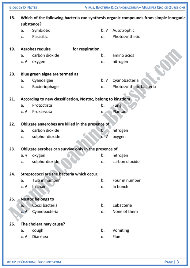 virus-bacteria-and-cyanobacteria-multiple-choice-questions-biology-notes-for-class-9th