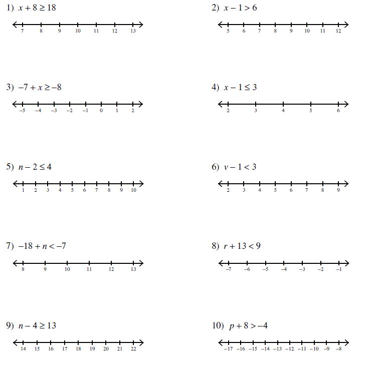 Solving inequalities worksheet pdf picture