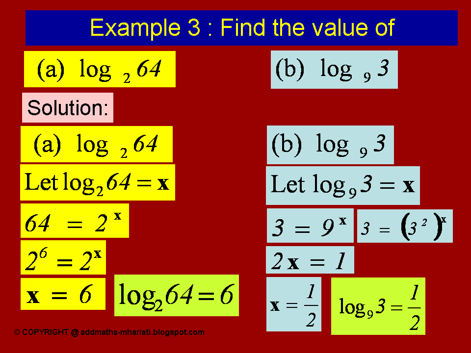ADDITIONAL MATHEMATICS LAWS OF LOGARITHMS