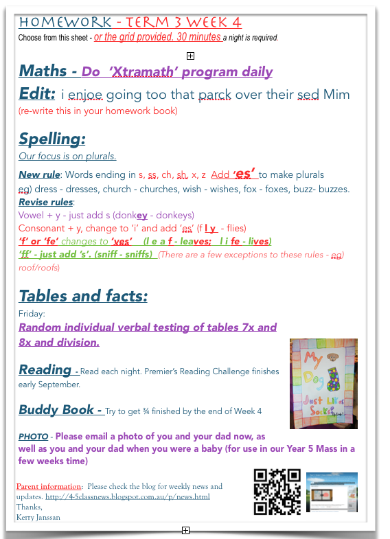 5 ws newspaper picture