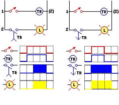 coparoman diagramas electricos con relevador de tiempo diagrama de tiempo