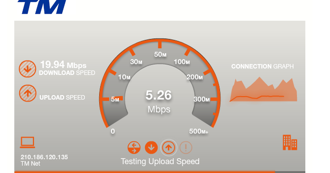 Wifi test tm speed Speakeasy Internet