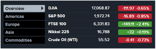 Menjelang pengumuman the Fed dollar AS melemah Menjelang pengumuman the Fed dollar AS melemah