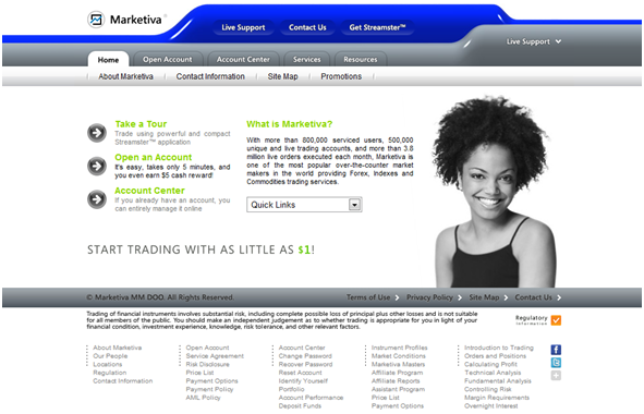 Trading forex gratis selain marketiva