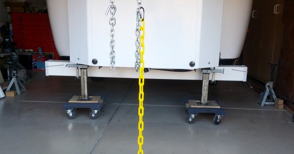 Just Finding Our Way Hitch Height