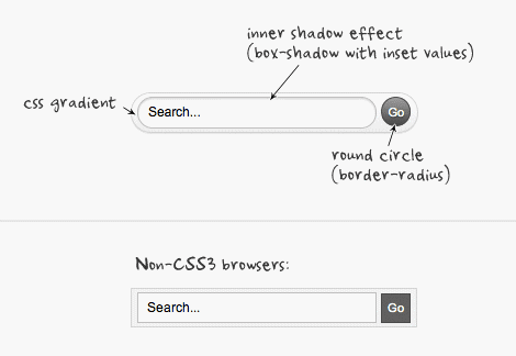 CSS3 Search Form CSS3 Search Form