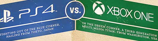 PS4_VS_XBOX_ONE_Gaming_Consoles PS4_VS_XBOX_ONE_Gaming_Consoles