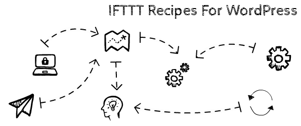 IFTTT Recipes for WordPress