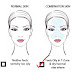 My facial regimen?