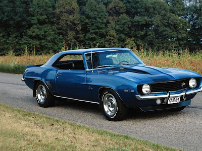 Muscle  Wallpapers on Muscle Car Wallpapers   Popular Automotive