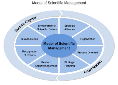 debora halbert asserts in her essay that debora halbert asserts in her essay that