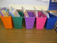 Kindergarten Listening Centers | First Grade Fanatics | Bloglovin’