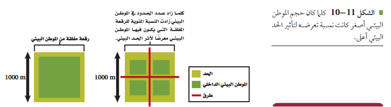 يزيد التنوع الوراثي من فرص بقاء بعض الانواع في حالات تغير المناخ وتفشي الأمراض