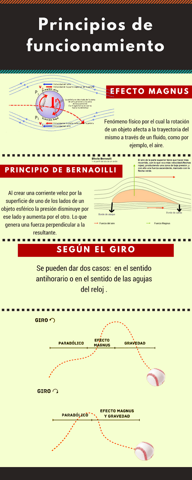 Experimentos de Ciencia a Conciencia Efecto Coanda y Magnus
