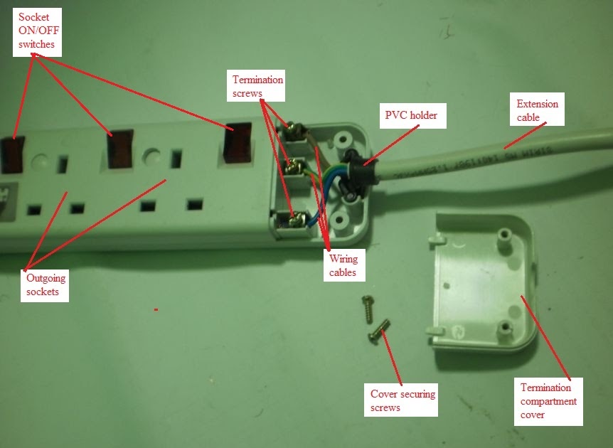 Electrical Installations Extension cable terminations