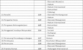 kemenakertrans2
