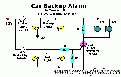 today circuit