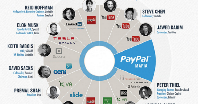 paypal mafia elon