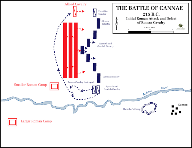 Cannae Formation Cannae Formation